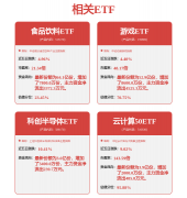 <b>证券之星估值阐发提醒海潮消息行业内合作力的</b>